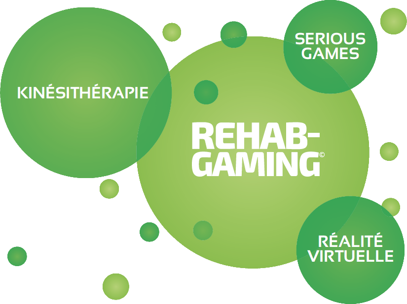 definition_rehab-gaming